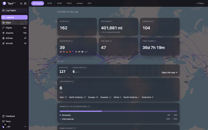 The Taya Logbook hero stats band on a desktop-sized screen